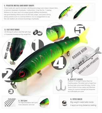 Retail 2015 good fishing lures minnow,quality professional baits 11.3cm/13g,swimbait jointed bait